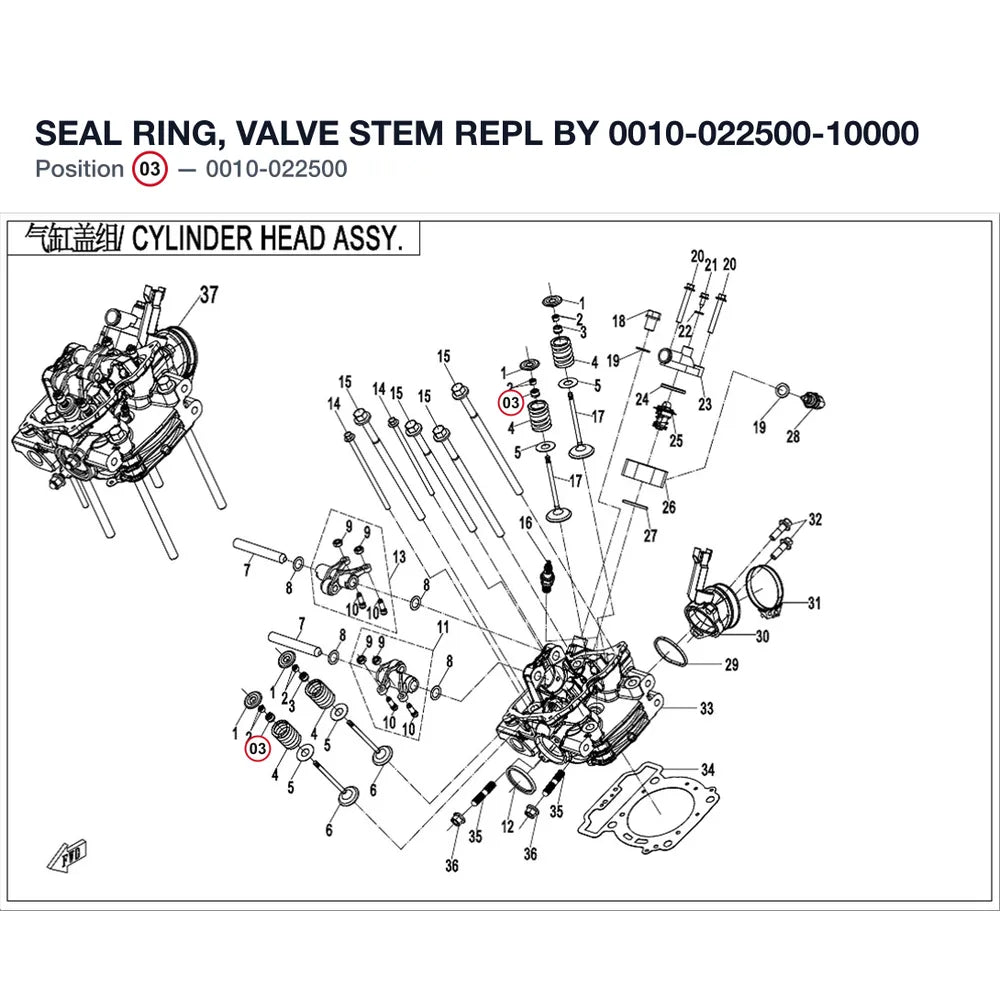 SEAL RING, VALVE STEM REPL BY 0010-022500-10000 product image