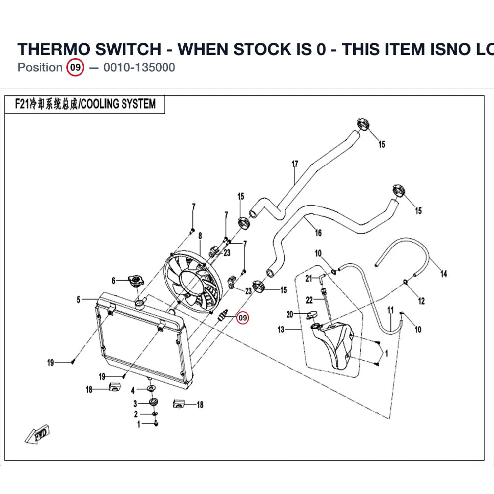 THERMO SWITCH - WHEN STOCK IS 0 - THIS ITEM ISNO LONGER AVAILABLE product image