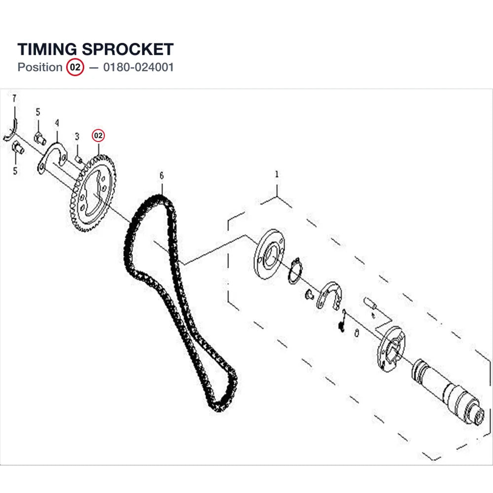 TIMING SPROCKET product image