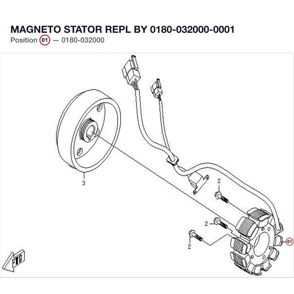 MAGNETO STATOR REPL BY 0180-032000-0001 product image