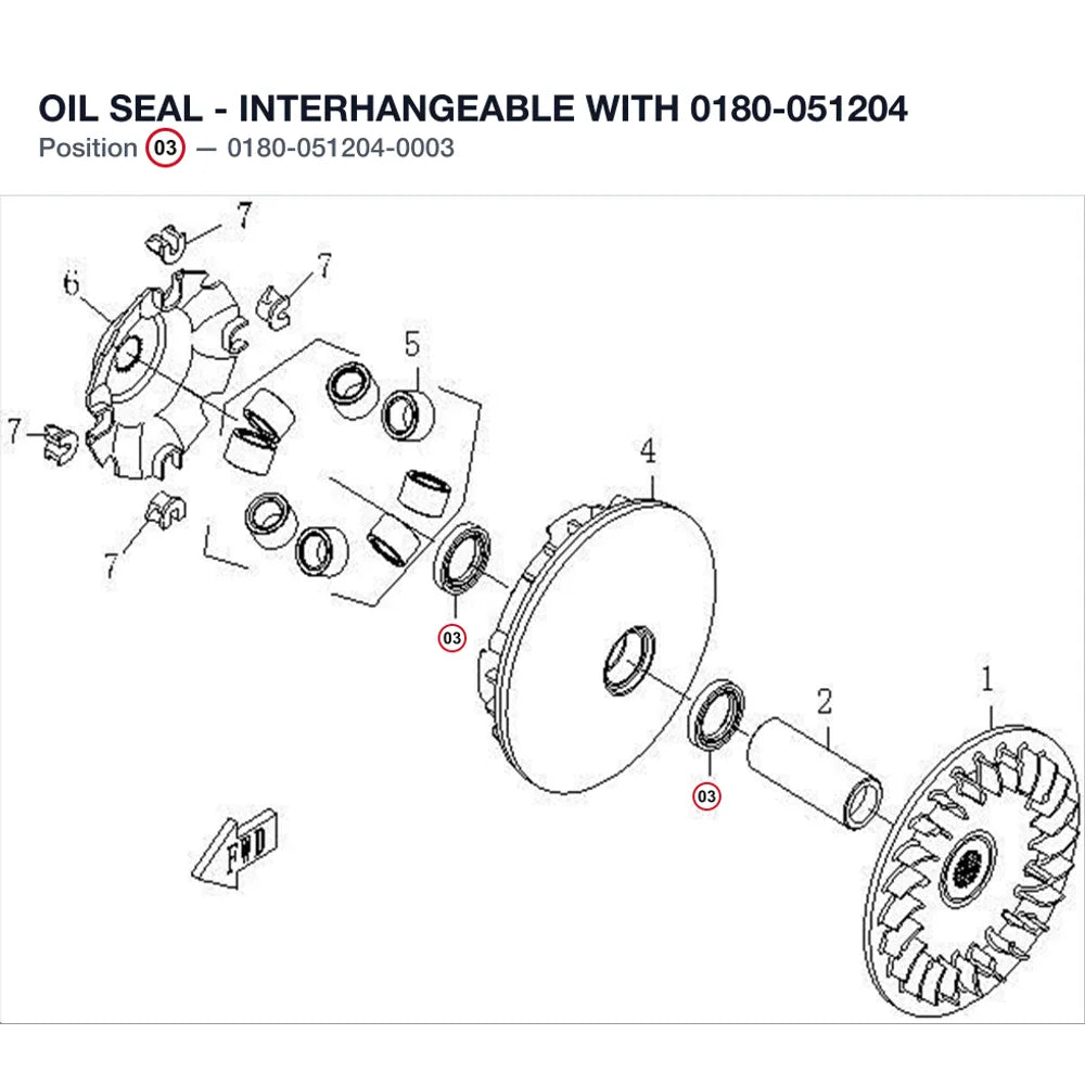 OIL SEAL - INTERHANGEABLE WITH 0180-051204 product image