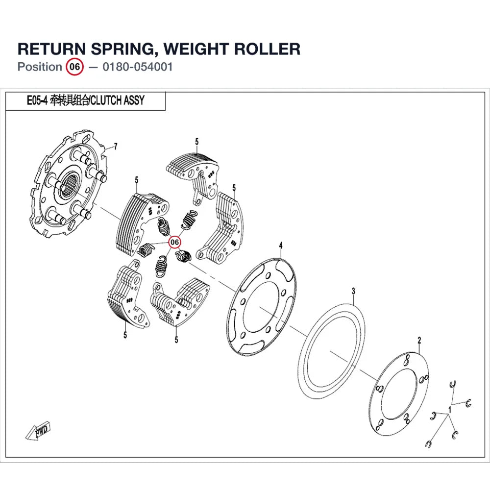 RETURN SPRING, WEIGHT ROLLER product image