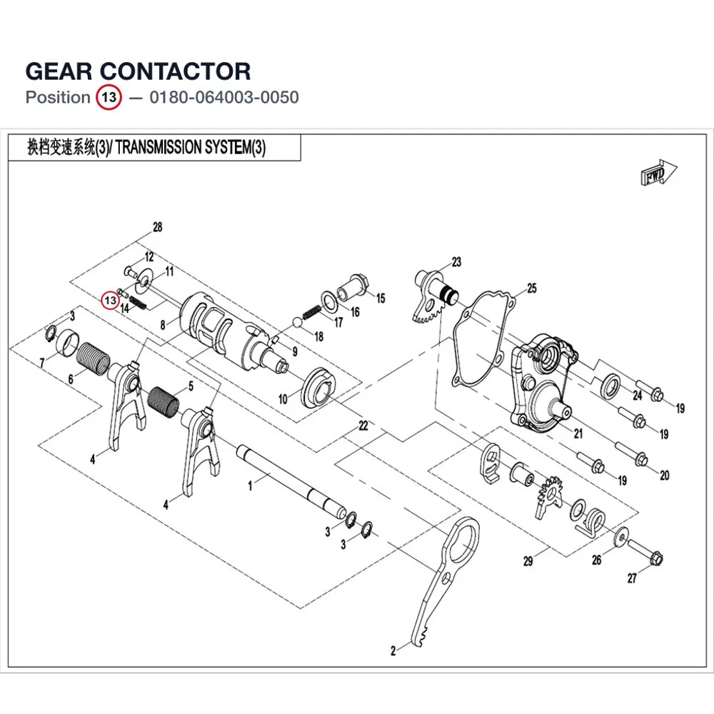 GEAR CONTACTOR product image
