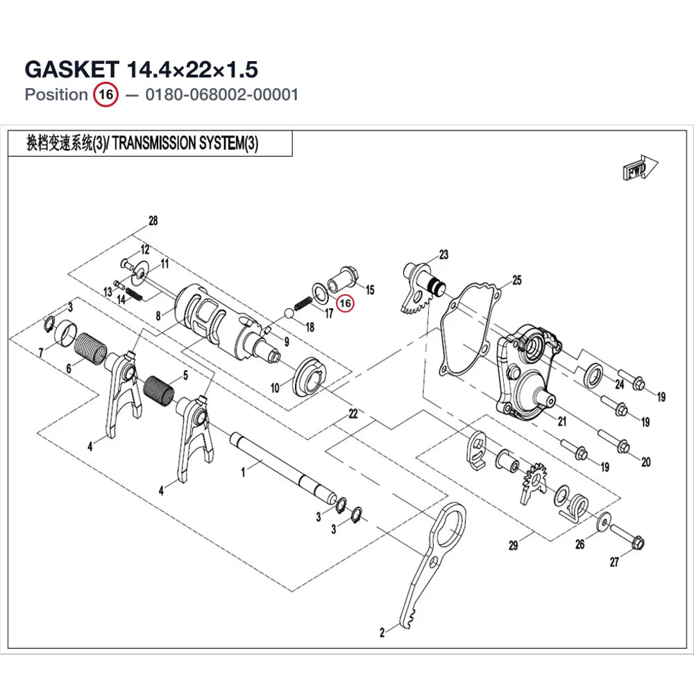 GASKET product image