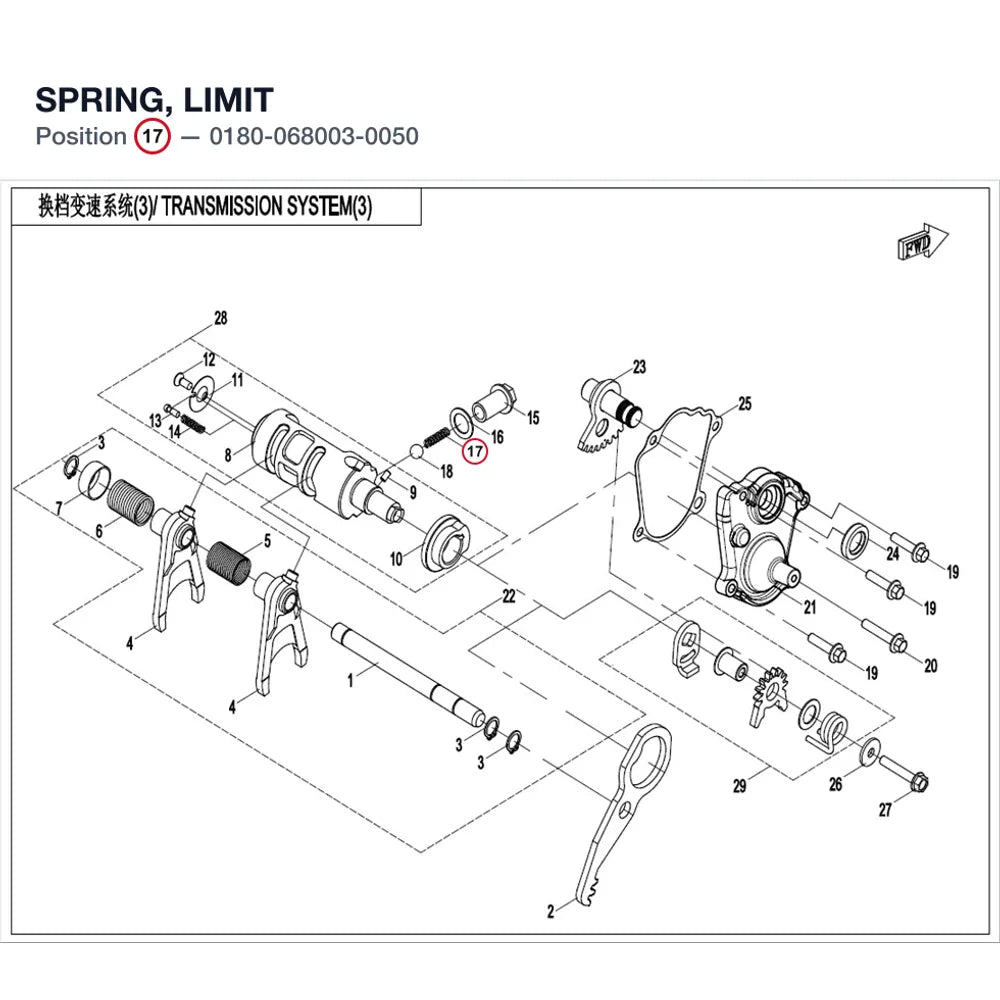 SPRING, LIMIT product image
