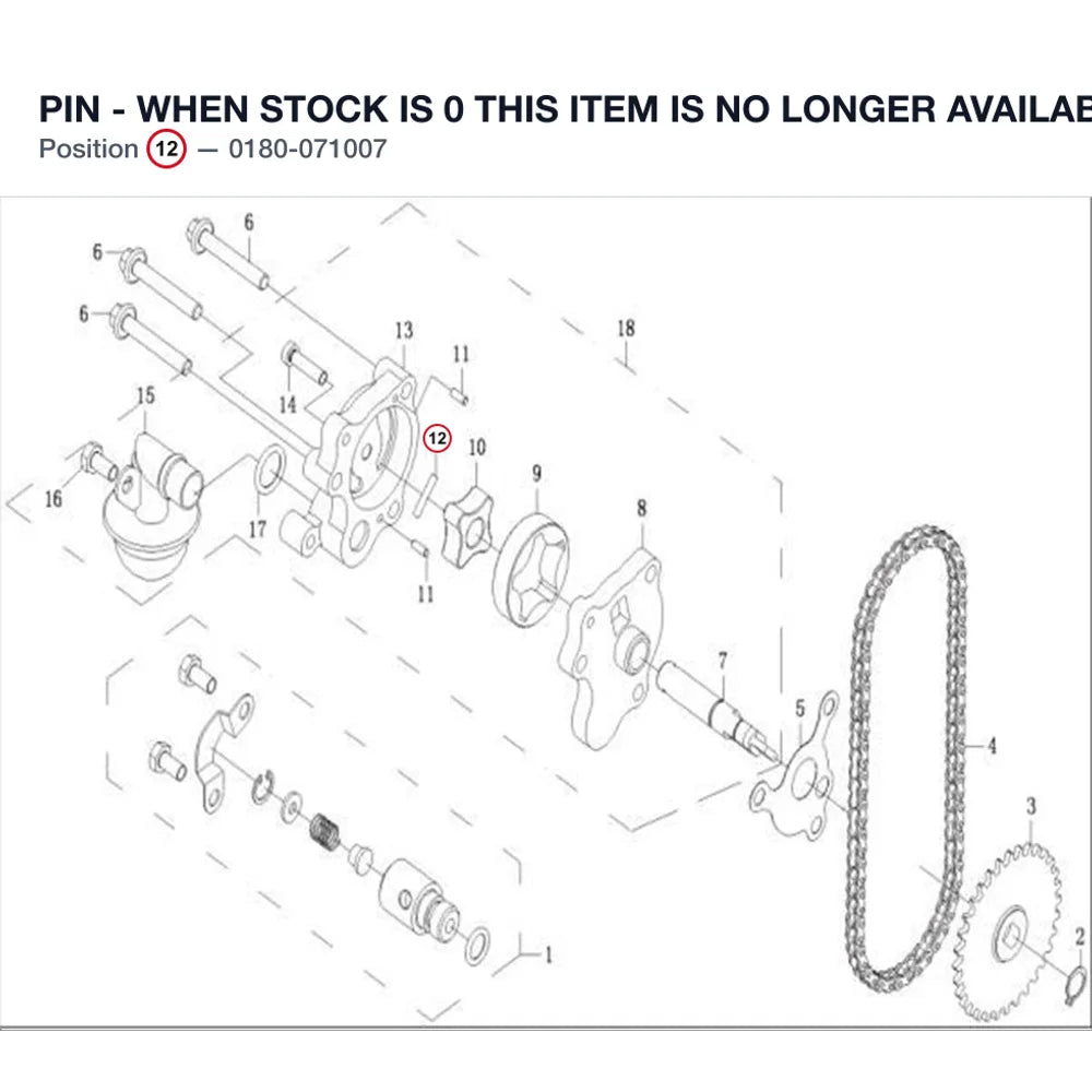 PIN - WHEN STOCK IS 0 THIS ITEM IS NO LONGER AVAILABLE product image