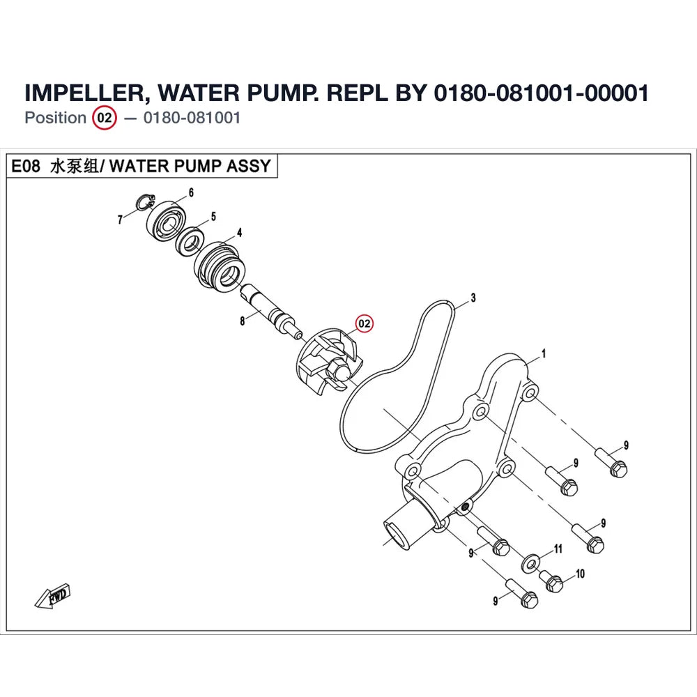 IMPELLER, WATER PUMP. REPL BY 0180-081001-00001 product image