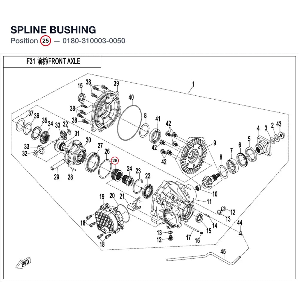 SPLINE BUSHING product image