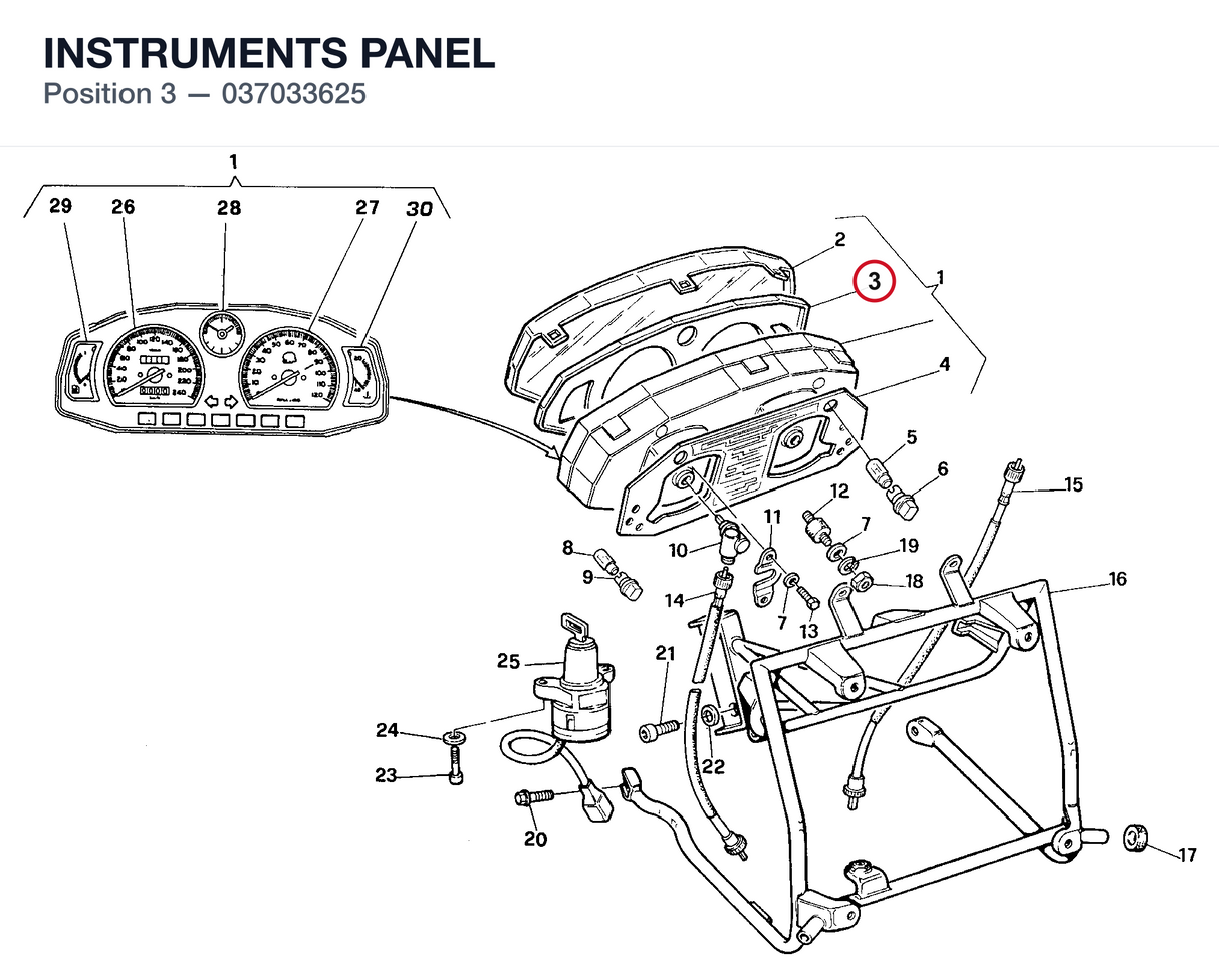 INSTRUMENTS PANEL
