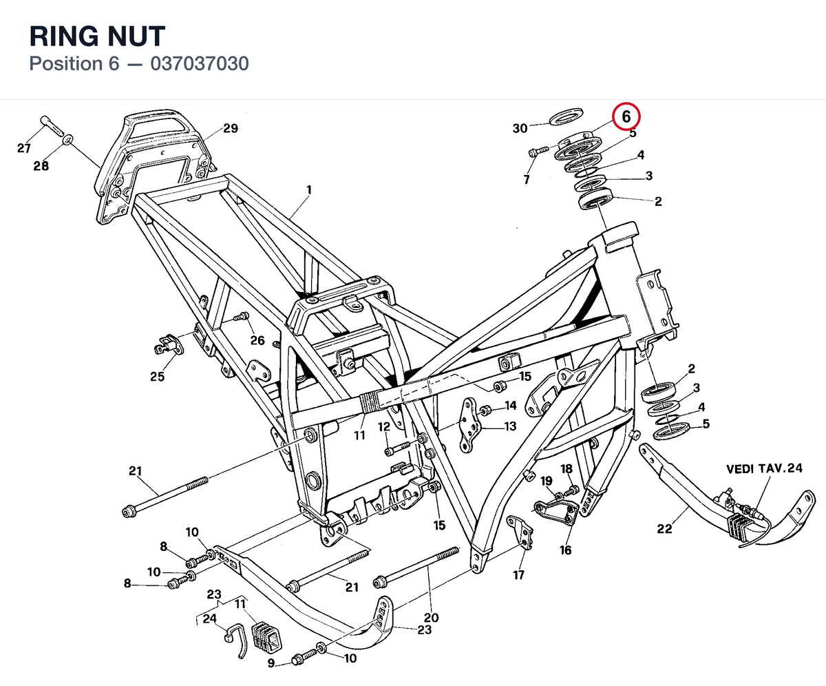 RING NUT