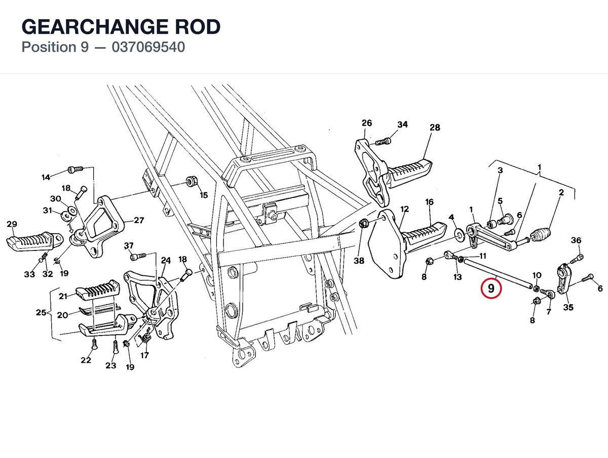 GEARCHANGE ROD