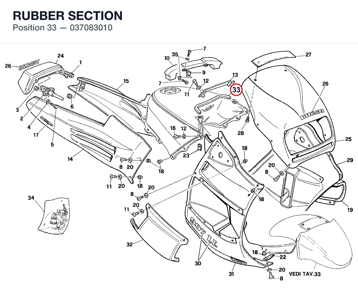 RUBBER SECTION