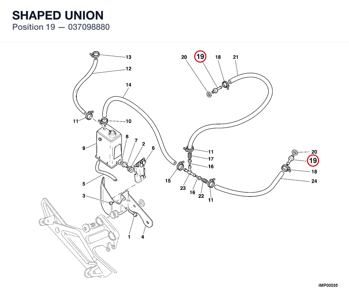SHAPED UNION