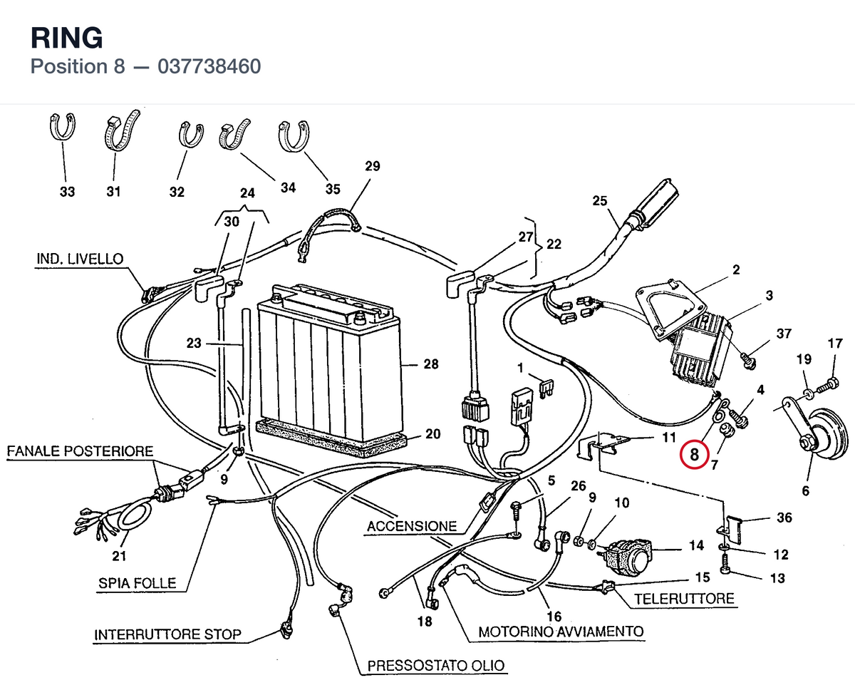 RING