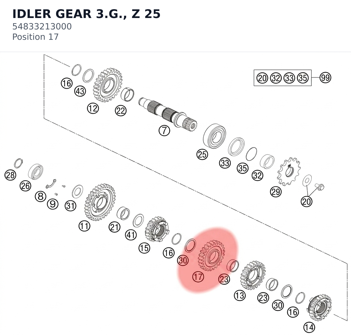 Diagram preview: IDLER GEAR 3.G., Z 25 (54833213000)