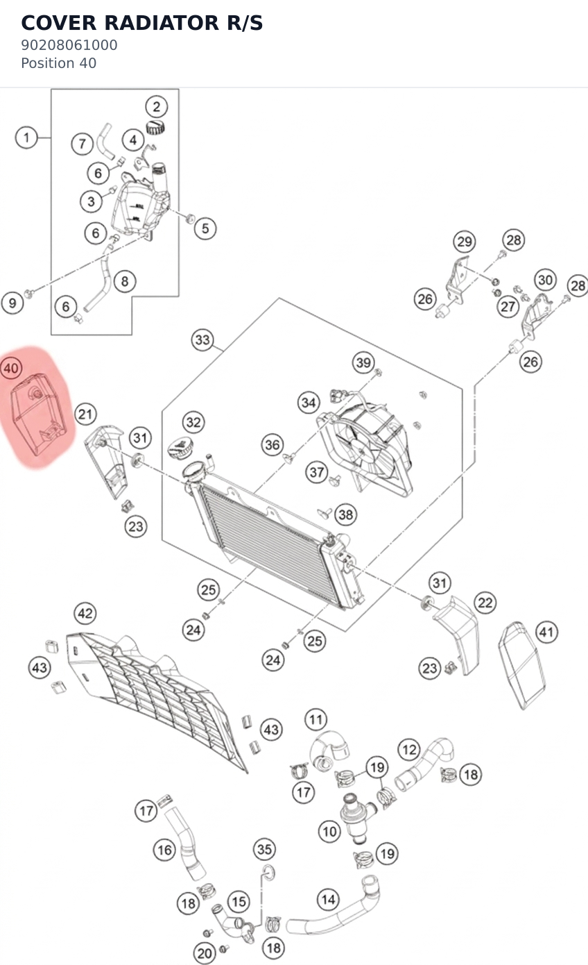 Diagram preview: COVER RADIATOR R/S (90208061000)