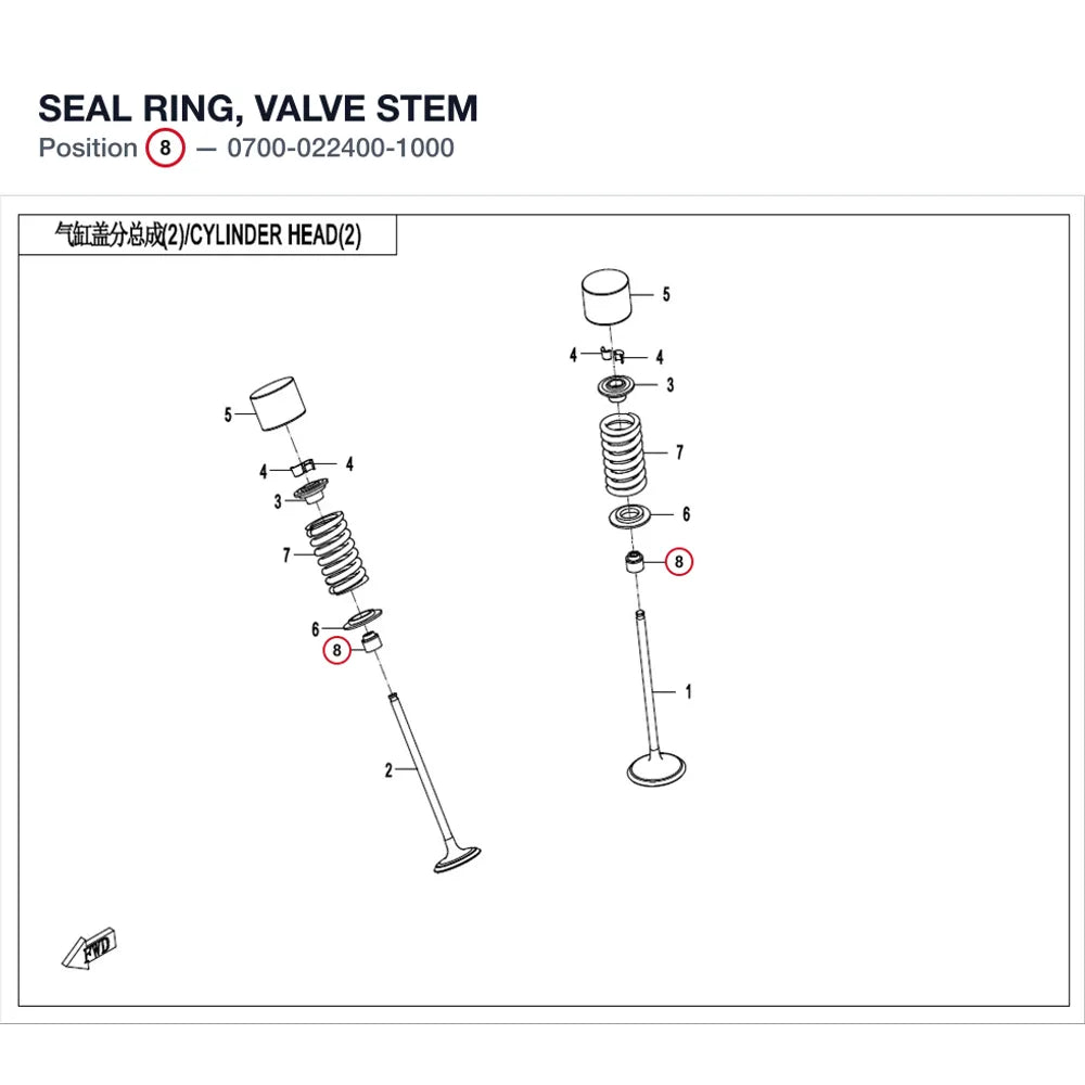 SEAL RING, VALVE STEM product image