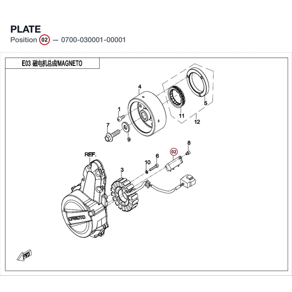 PLATE product image