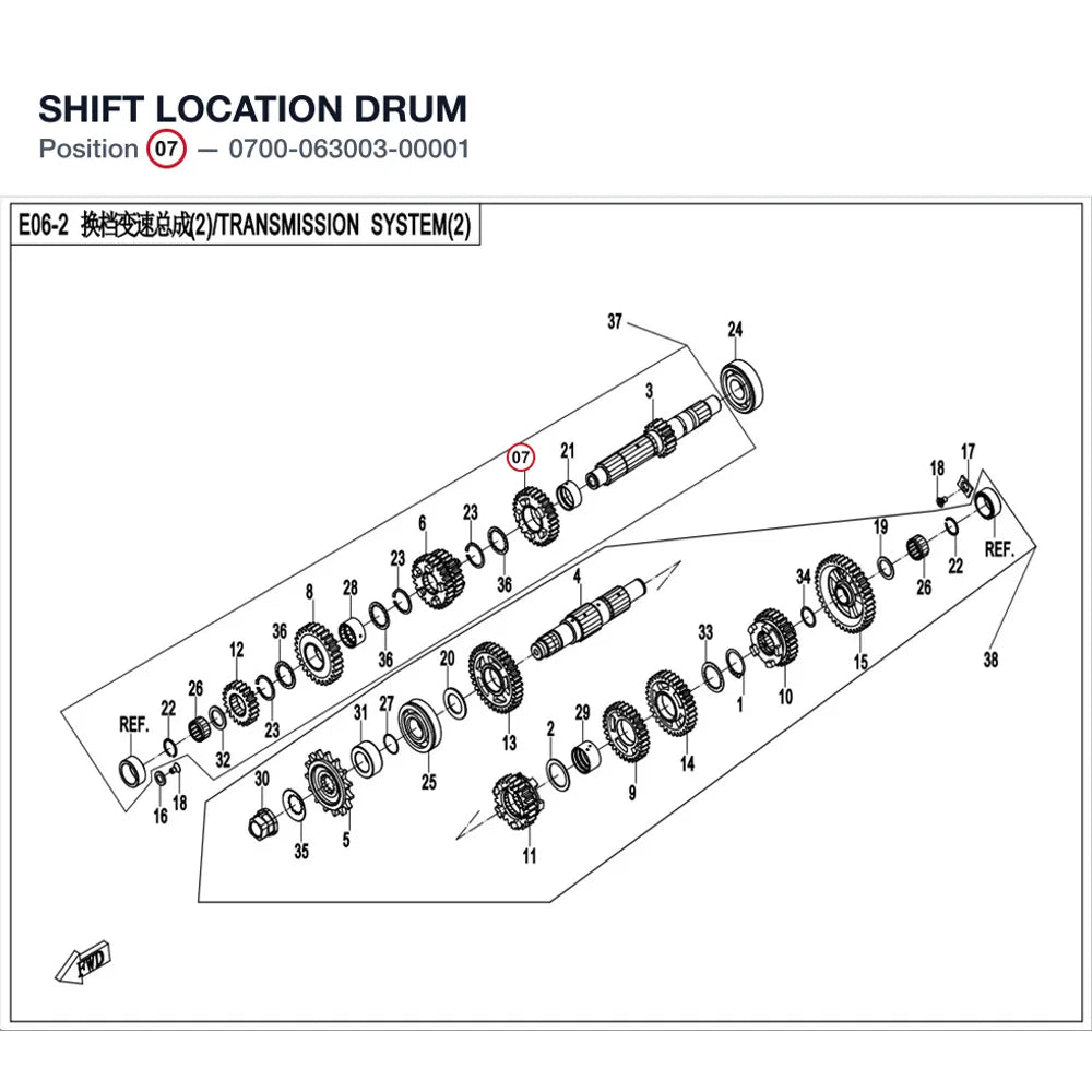 SHIFT LOCATION DRUM product image