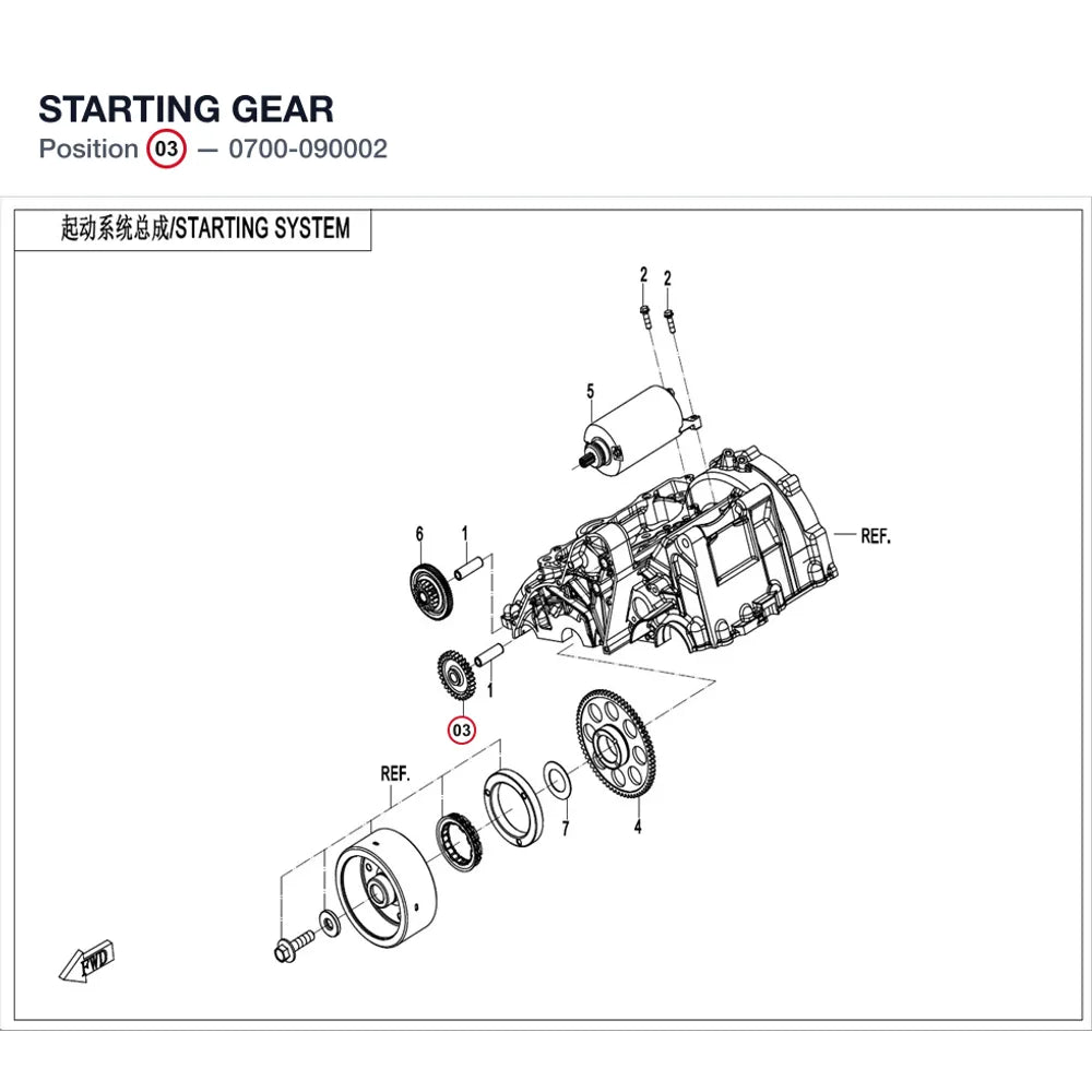STARTING GEAR product image