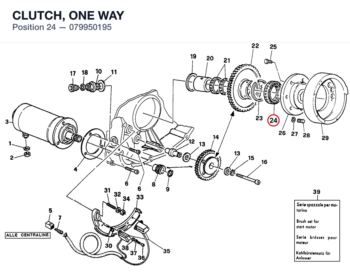 CLUTCH, ONE WAY