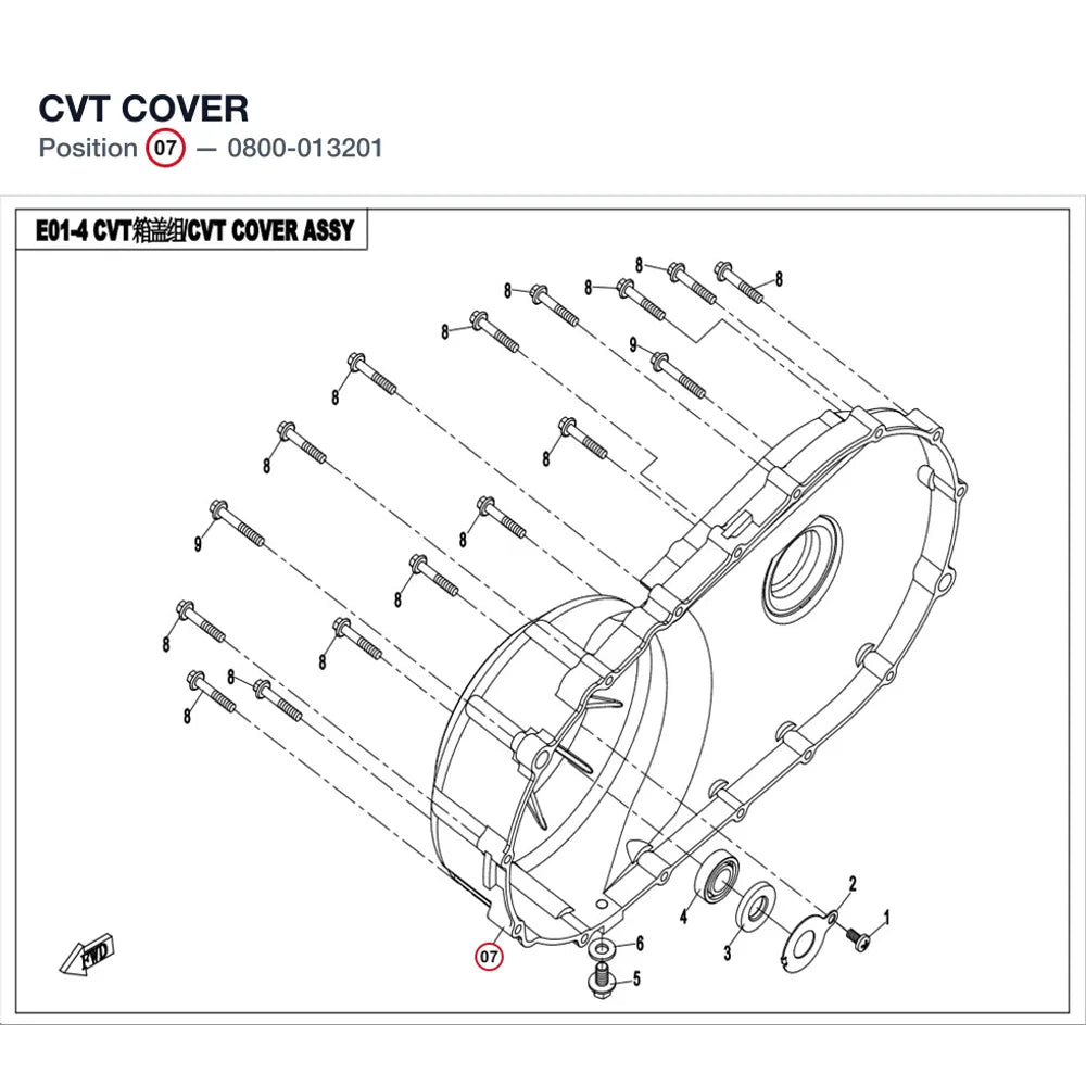 CVT COVER product image