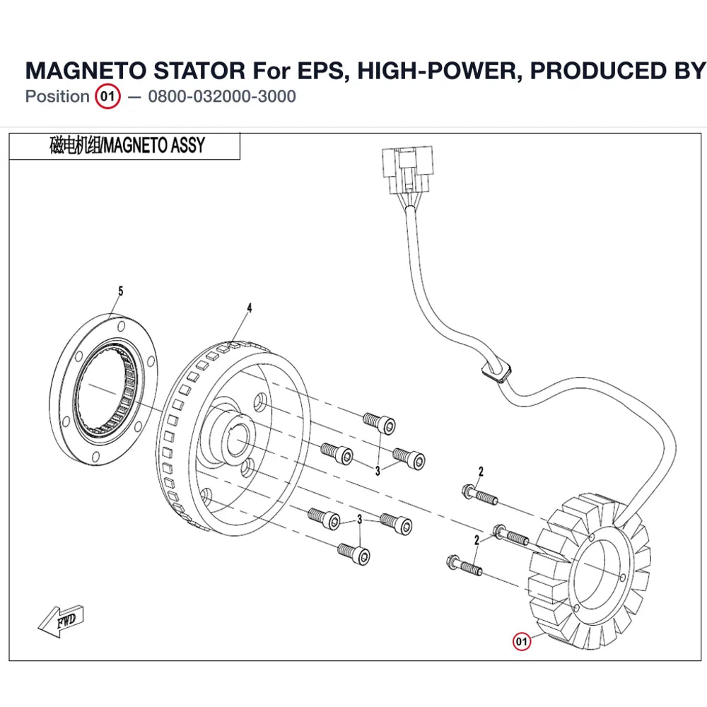 MAGNETO STATOR product image