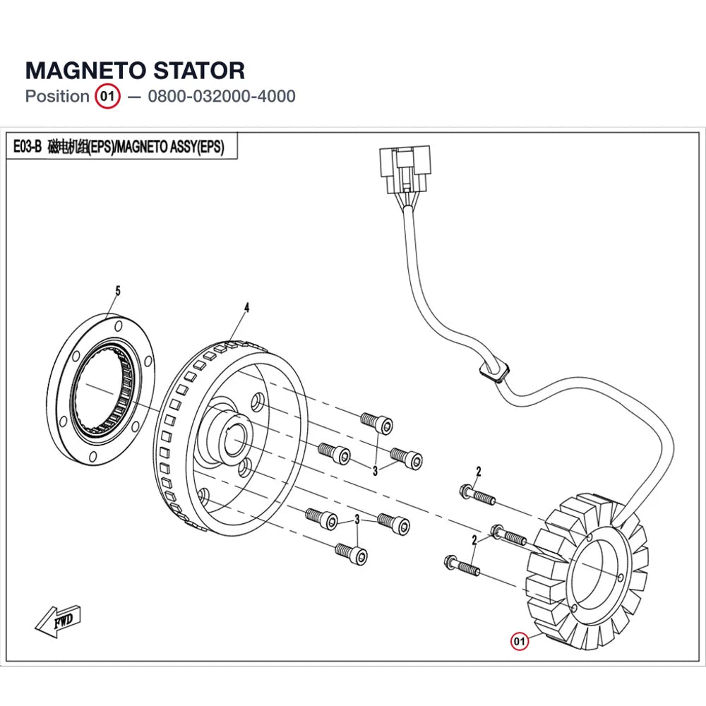 MAGNETO STATOR product image