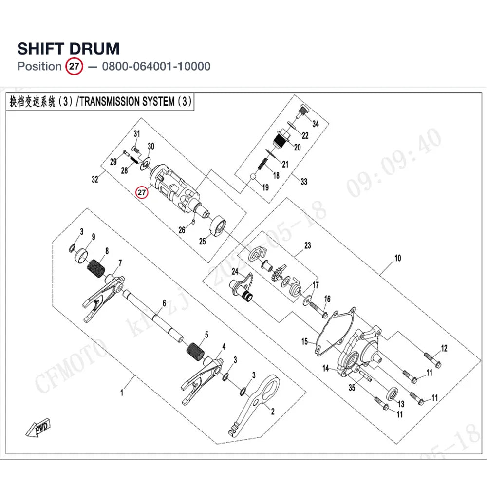 SHIFT DRUM product image