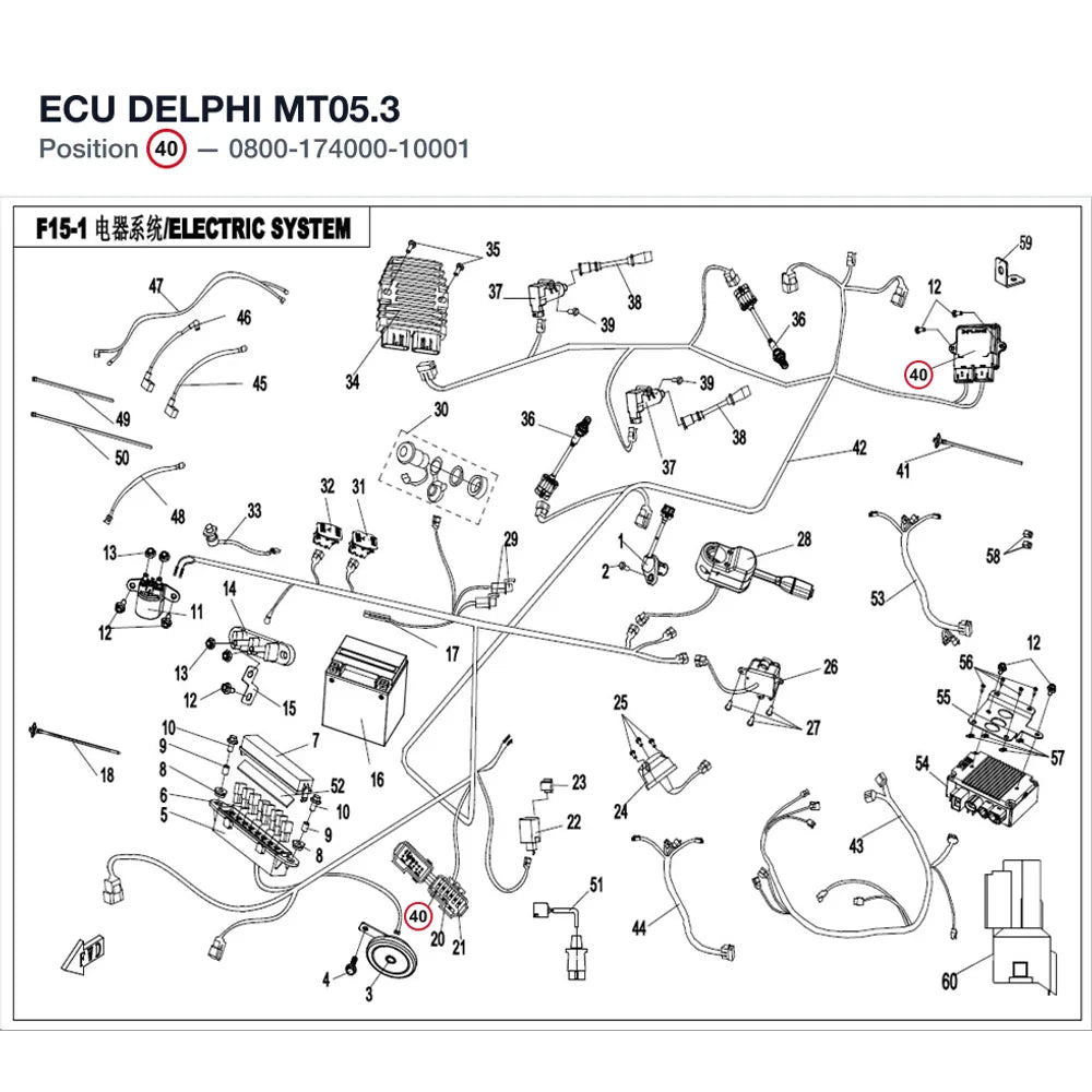 ECU product image