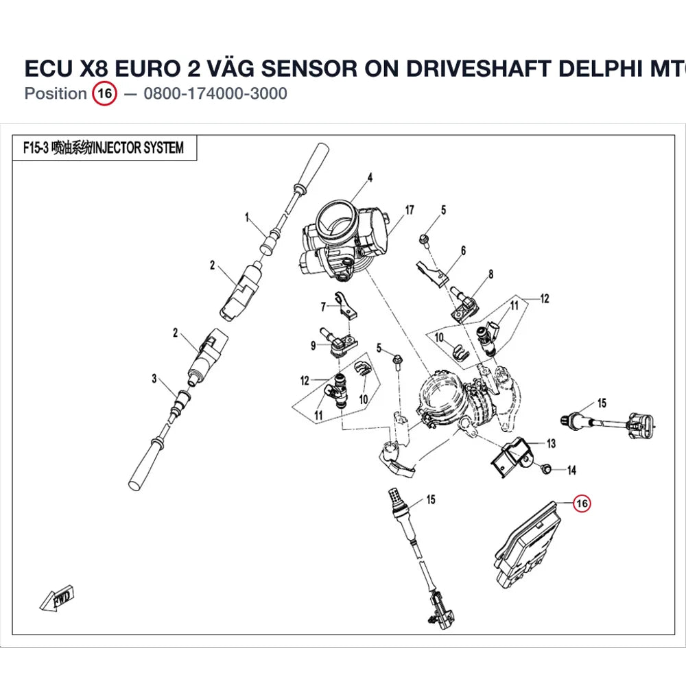 ECU X8 EURO 2 VÄG SENSOR ON DRIVESHAFT product image