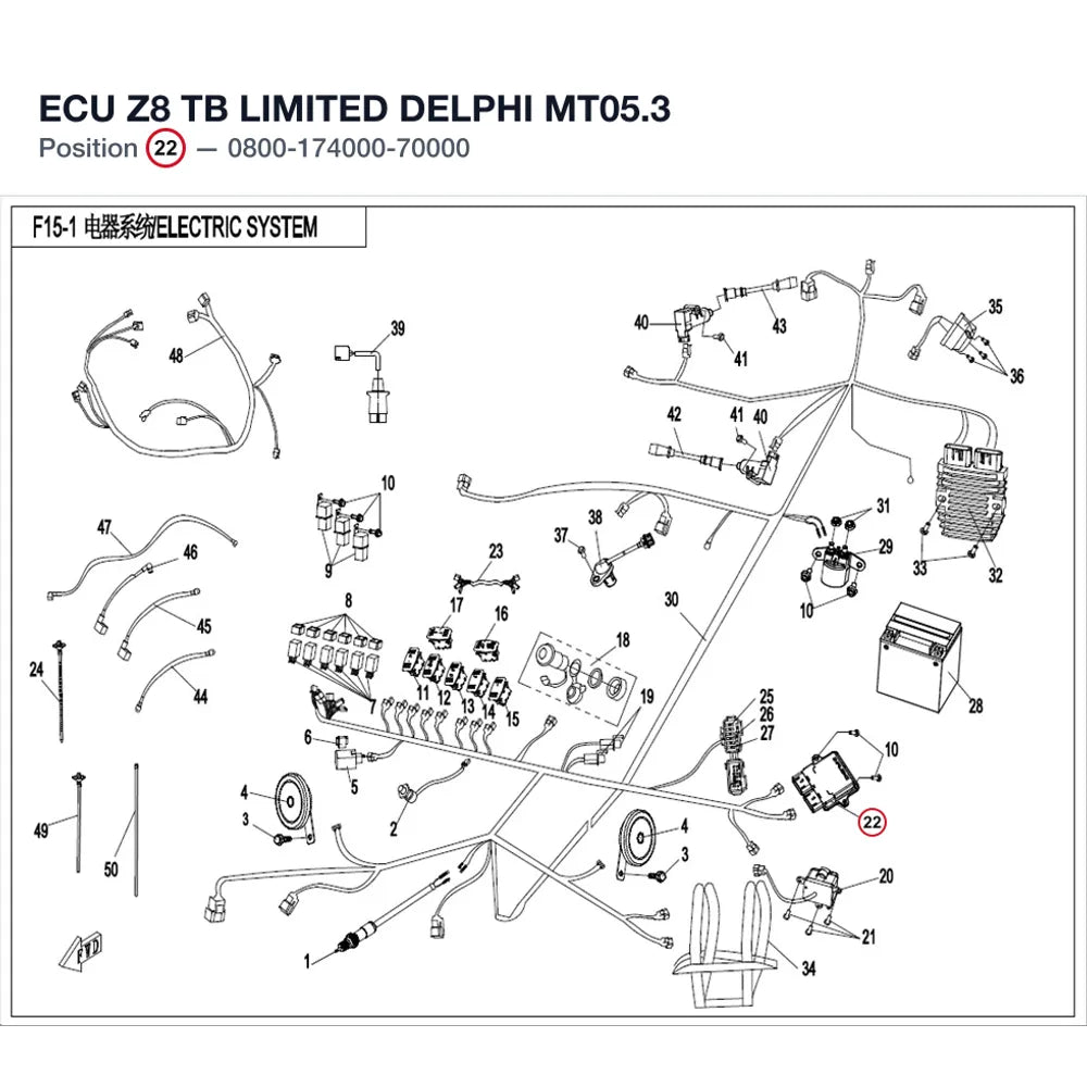 ECU Z8 TB LIMITED product image