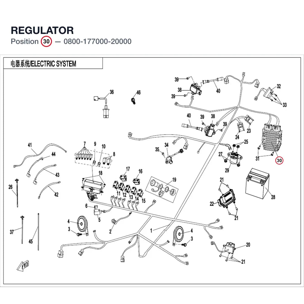 REGULATOR product image