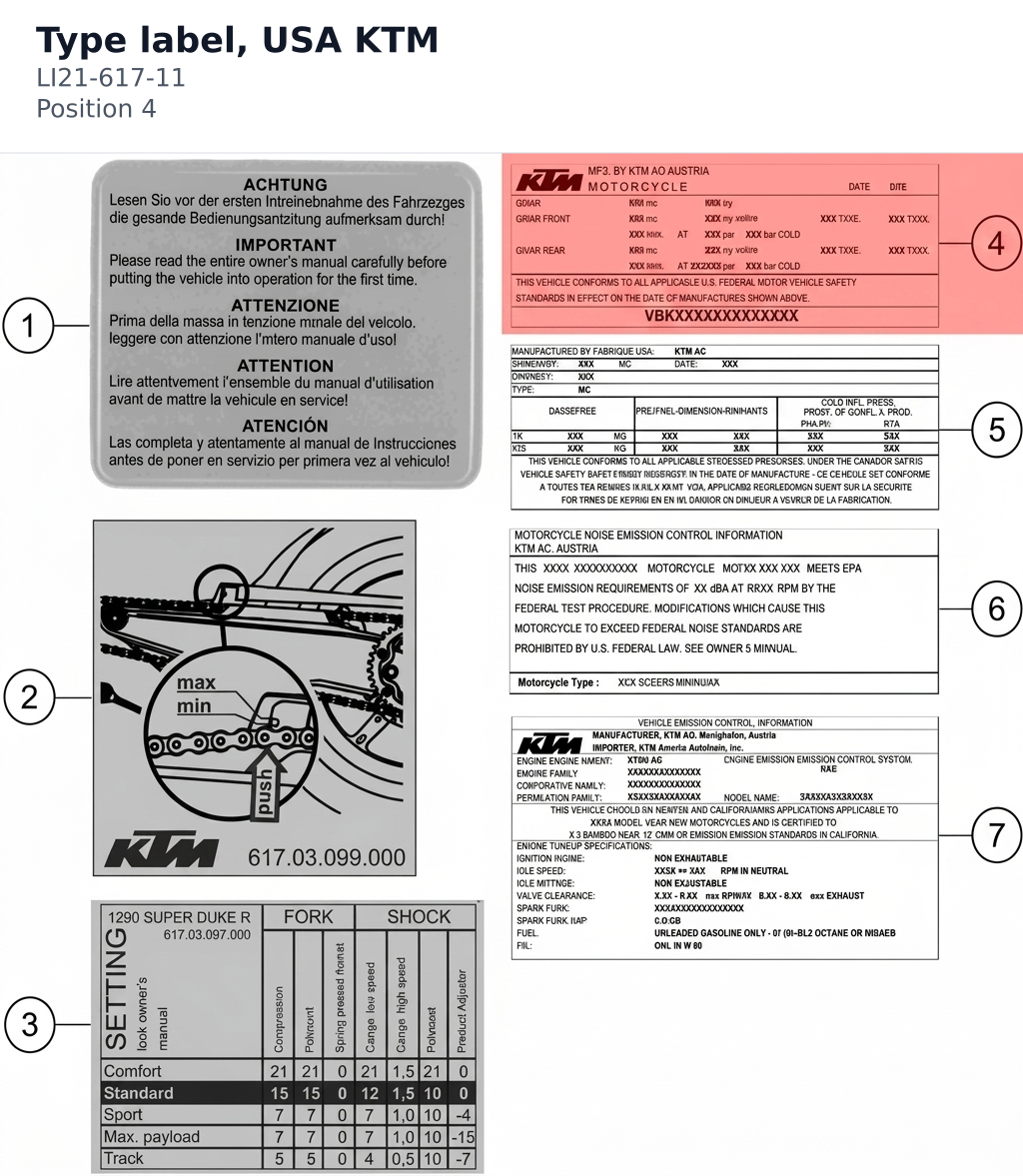Diagram preview: Type label, USA KTM (LI21-617-11)