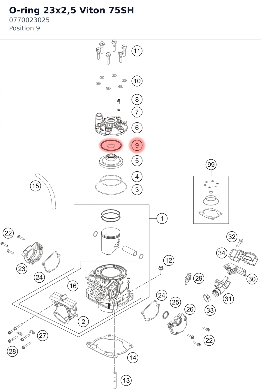 Diagram preview: O-ring 23x2,5 Viton 75SH (0770023025)