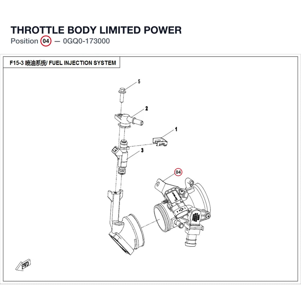THROTTLE BODY product image