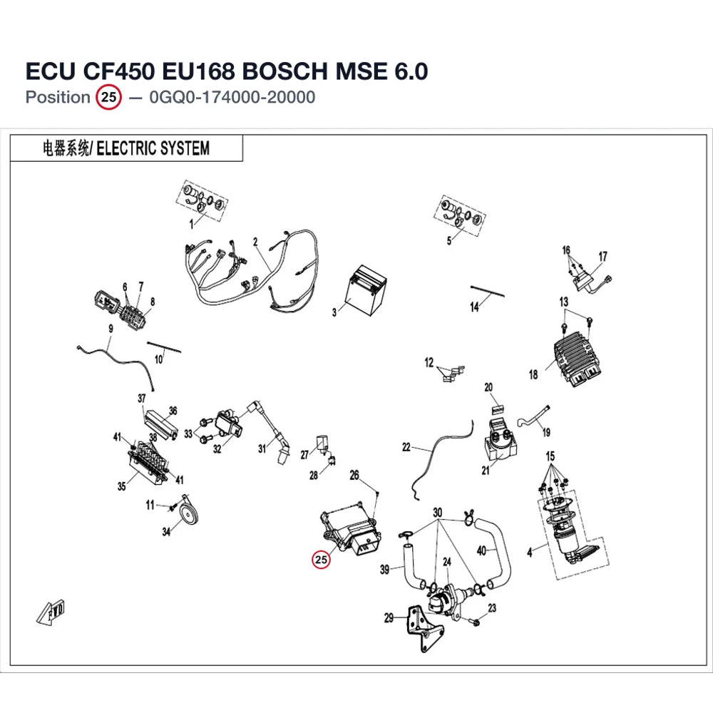 ECU CF450 EU168 product image