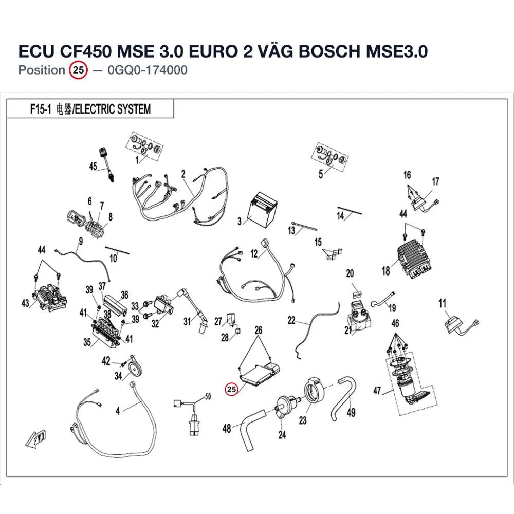 ECU CF450 MSE 3.0 EURO 2 VÄG product image