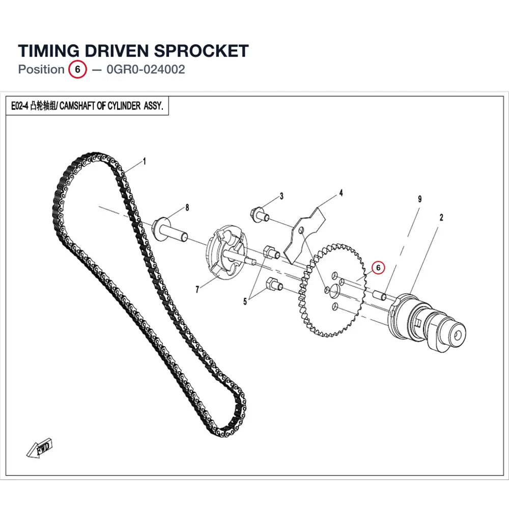 TIMING DRIVEN SPROCKET product image