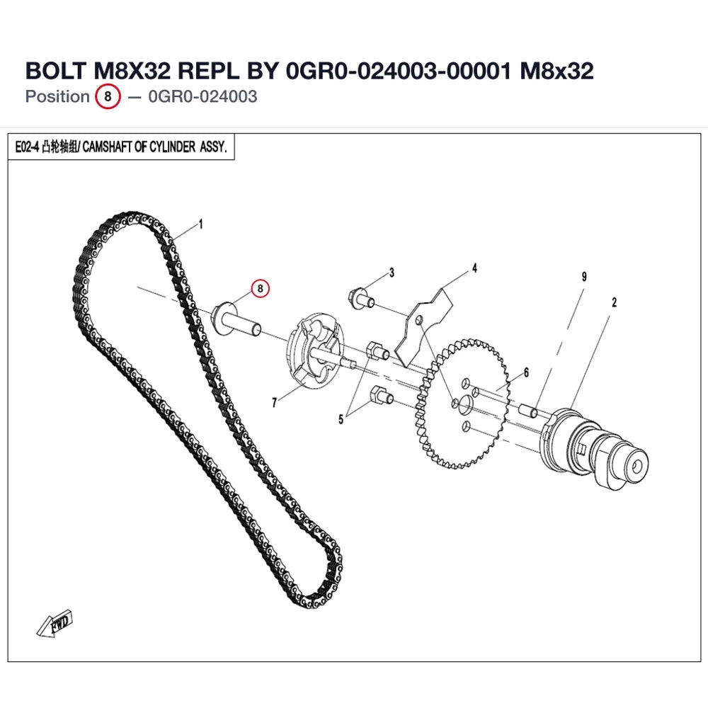 BOLT M8X32 REPL BY 0GR0-024003-00001 product image