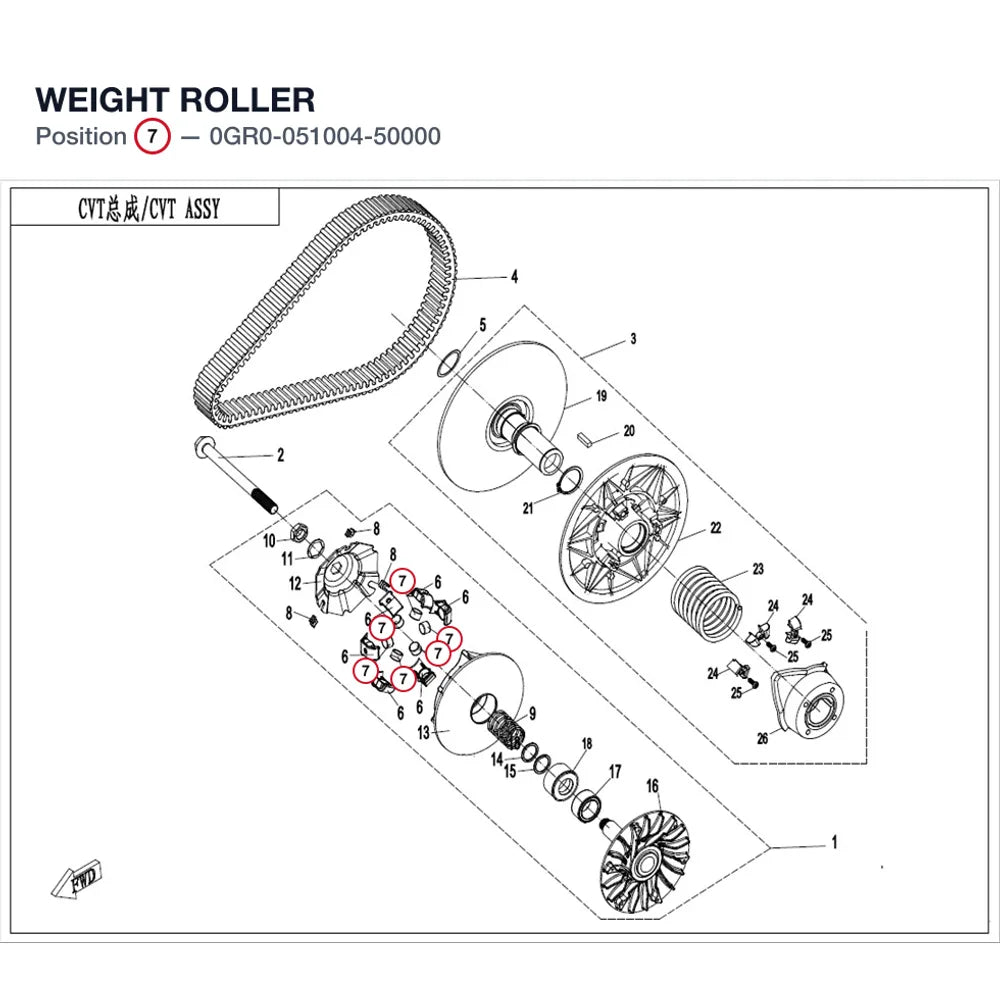 WEIGHT ROLLER product image