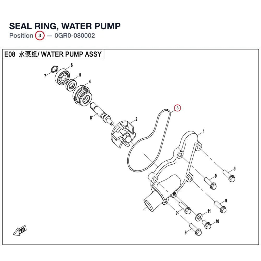 SEAL RING, WATER PUMP product image