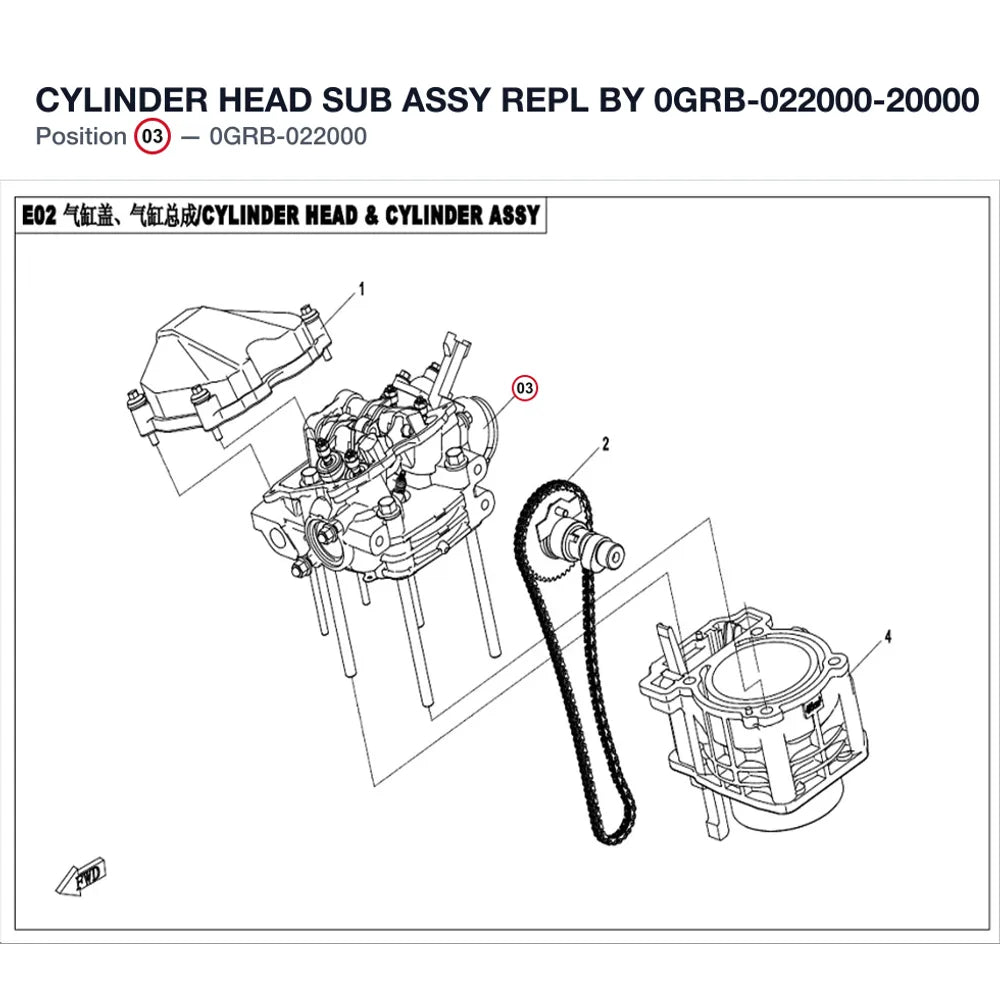 CYLINDER HEAD SUB ASSY REPL BY 0GRB-022000-20000 product image