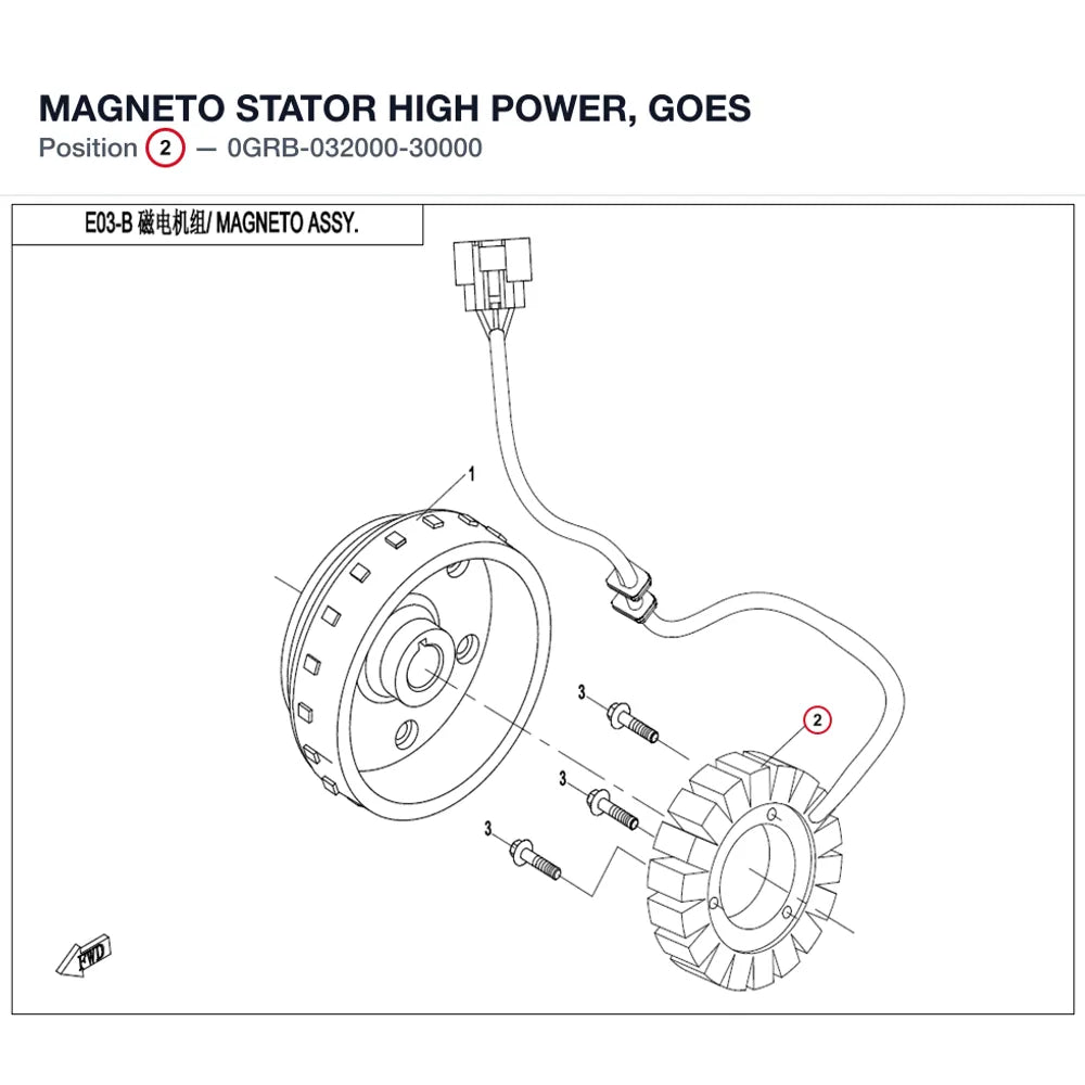 MAGNETO STATOR product image