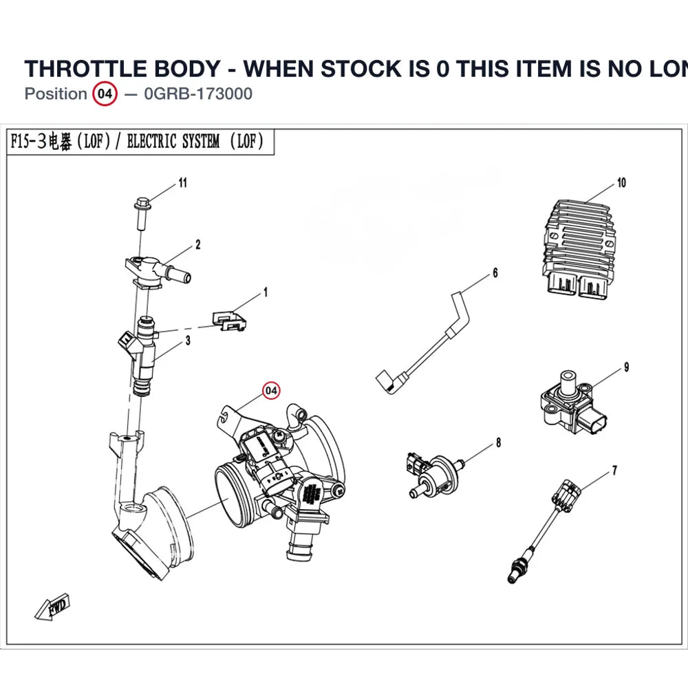 THROTTLE BODY - WHEN STOCK IS 0 THIS ITEM IS NO LONGER AVAILABLE product image