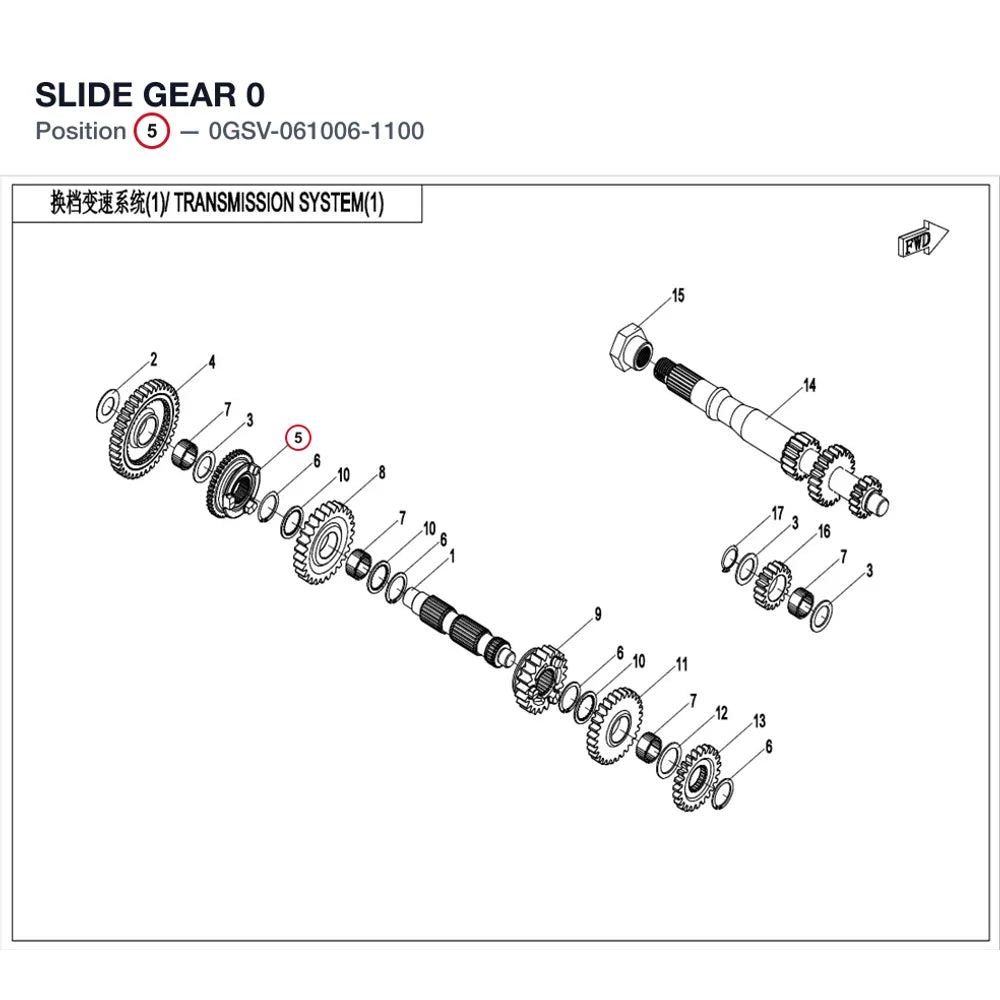 SLIDE GEAR product image