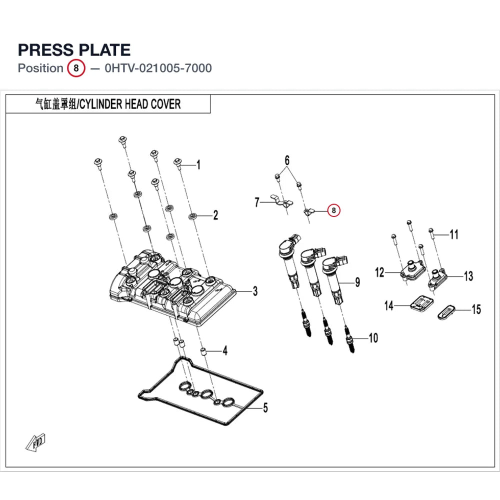 PRESS PLATE product image