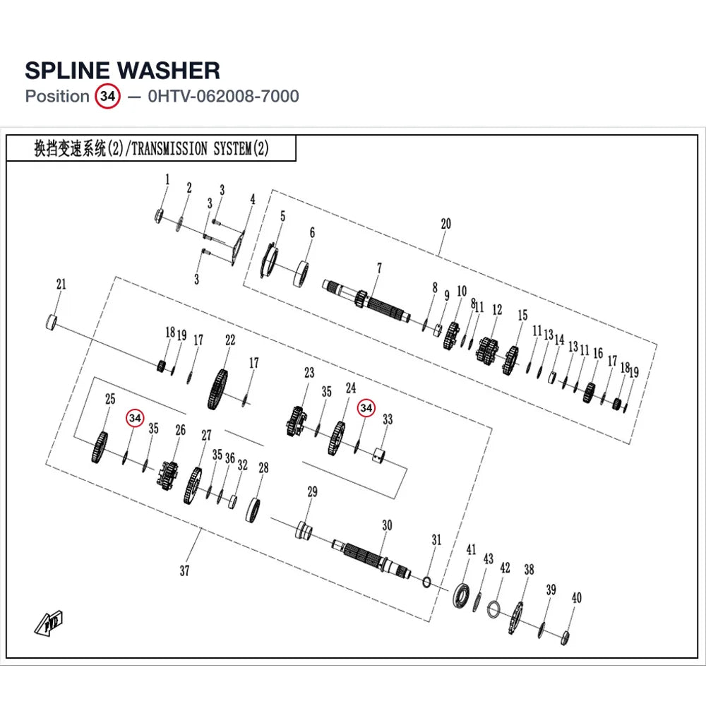 SPLINE WASHER product image