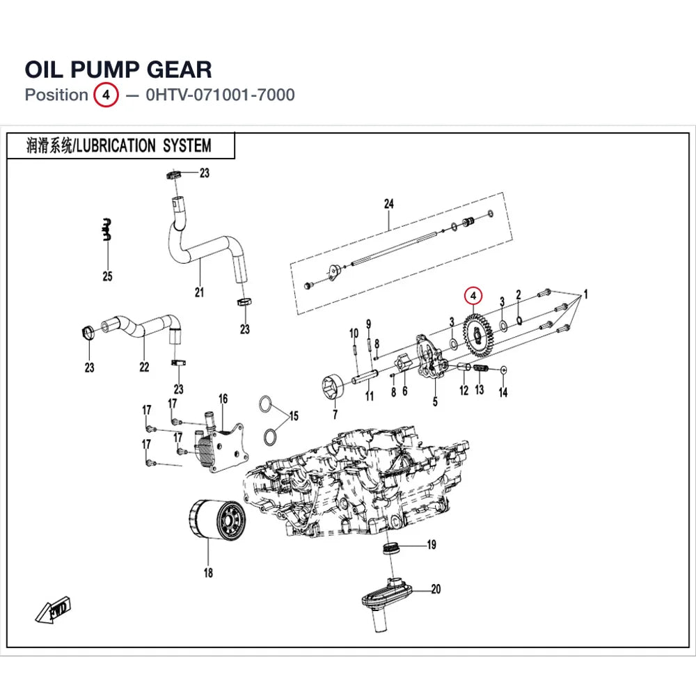 OIL PUMP GEAR product image
