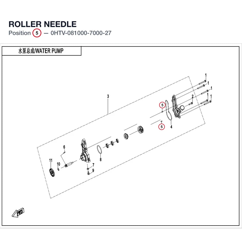 ROLLER NEEDLE product image